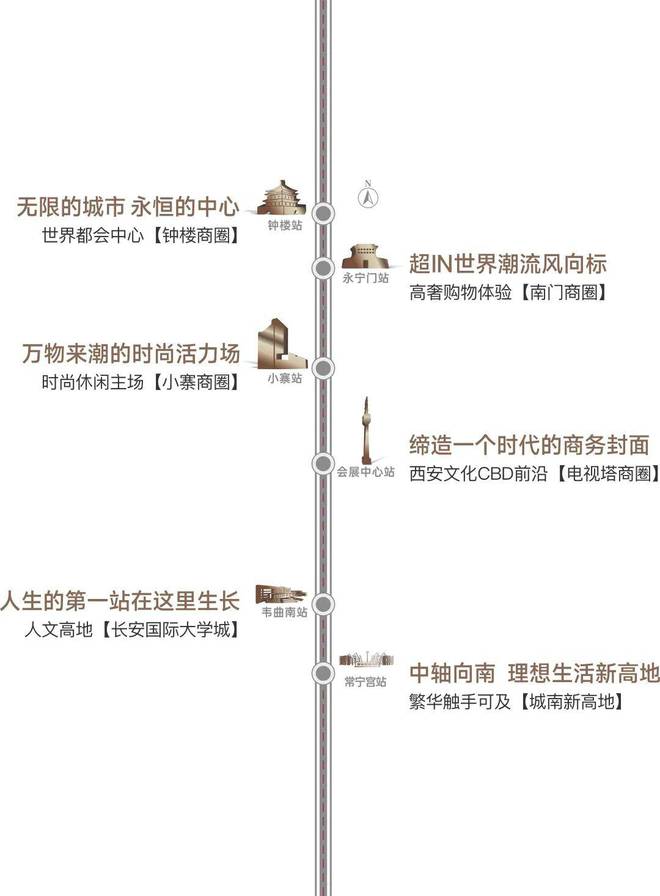 西安(保利咏山和颂)首页NG体育娱乐网站建面约94-115㎡园林绿化最新动态(图1)