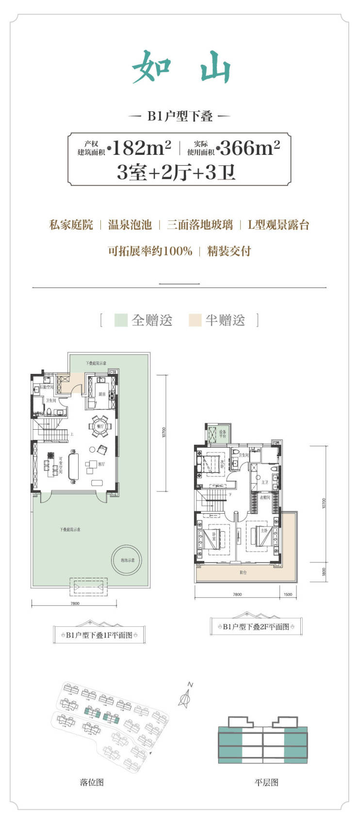 西安新房)太白江山颂-交付时间-最新动态-物业公司-高绿化NG体育(图3)