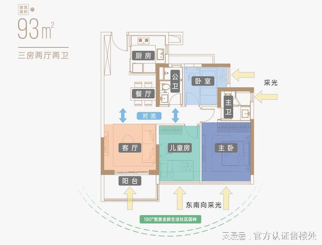 NG体育中海寰宇珑宸容积率53绿化率40%-规划8栋住宅总户数3141户(图4)