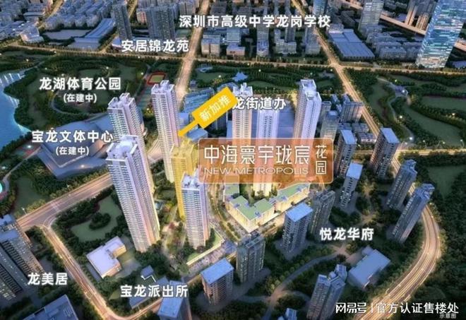 NG体育中海寰宇珑宸容积率53绿化率40%-规划8栋住宅总户数3141户(图1)