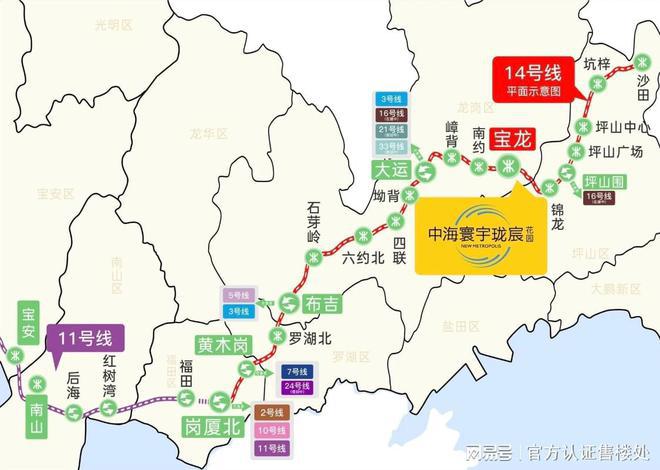 NG体育中海寰宇珑宸容积率53绿化率40%-规划8栋住宅总户数3141户(图8)