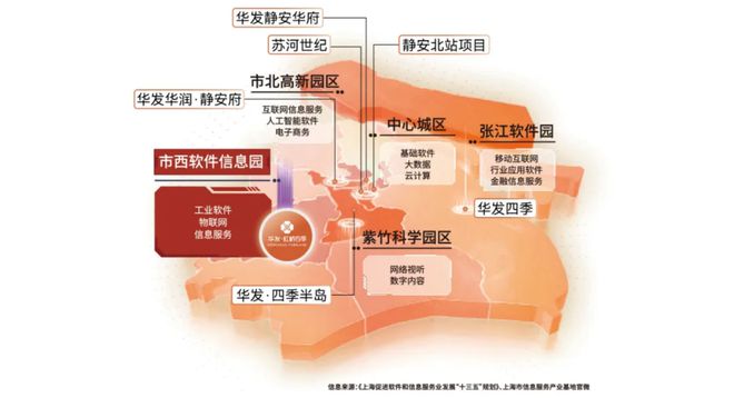 『官』华发虹桥四季售楼处-202NG体育官网app下载4华发虹桥四季首页最新动态(图1)