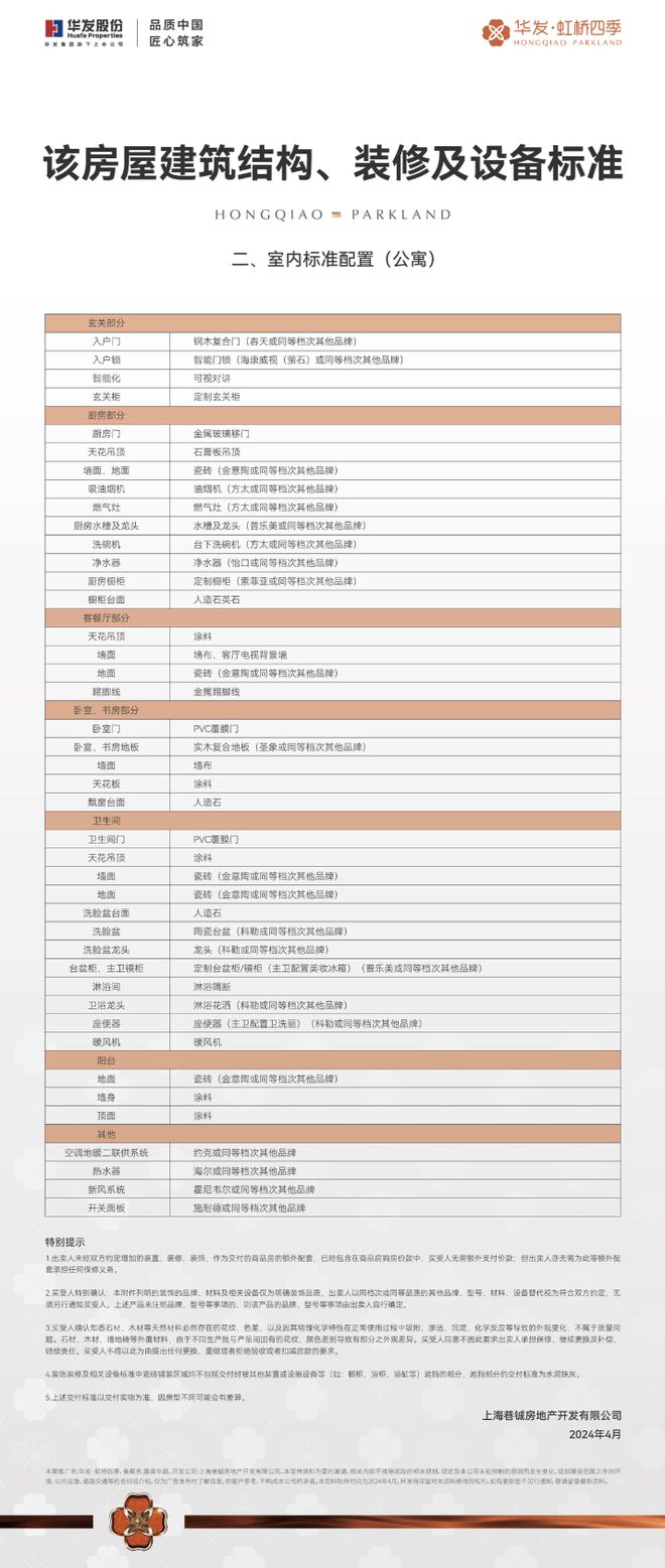 『官』华发虹桥四季售楼处-202NG体育官网app下载4华发虹桥四季首页最新动态(图11)