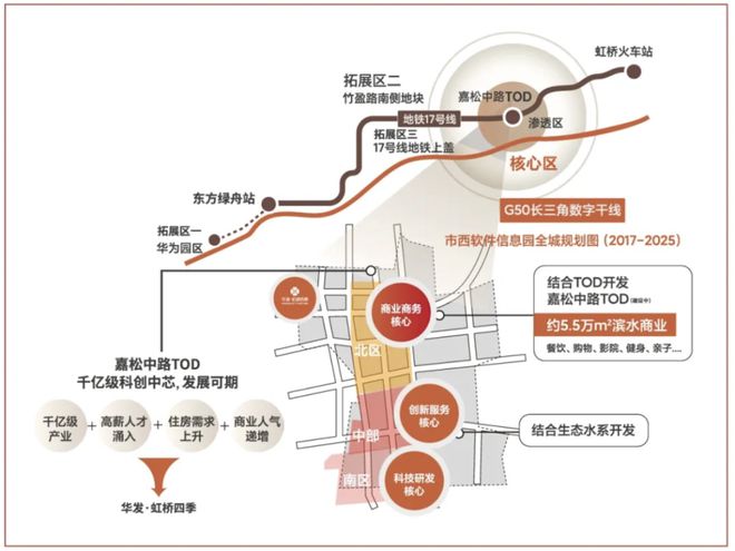 『官』华发虹桥四季售楼处-202NG体育官网app下载4华发虹桥四季首页最新动态(图13)