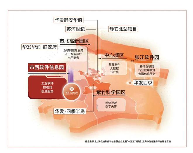 『官』华发虹桥四季售楼处-202NG体育官网app下载4华发虹桥四季首页最新动态(图14)